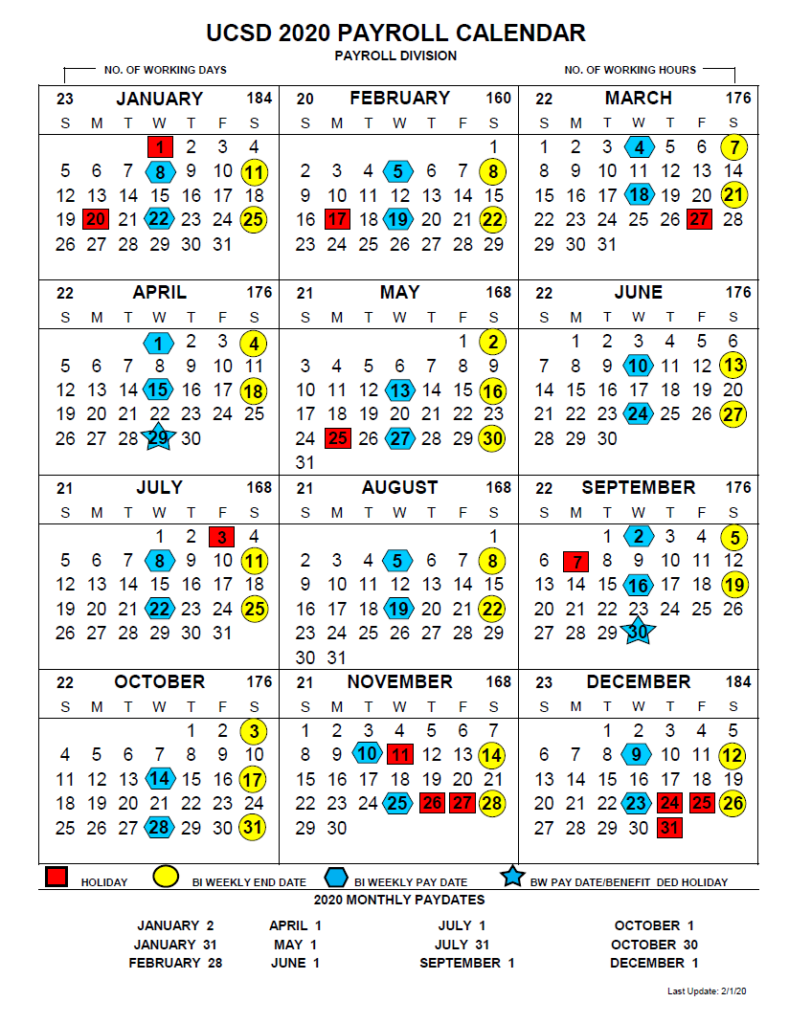 20 Federal Pay Period Calendar 2021 Free Download Printable Calendar 