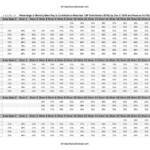 2021 Navy Pay Period Calendar End Of Grading Period 9 12