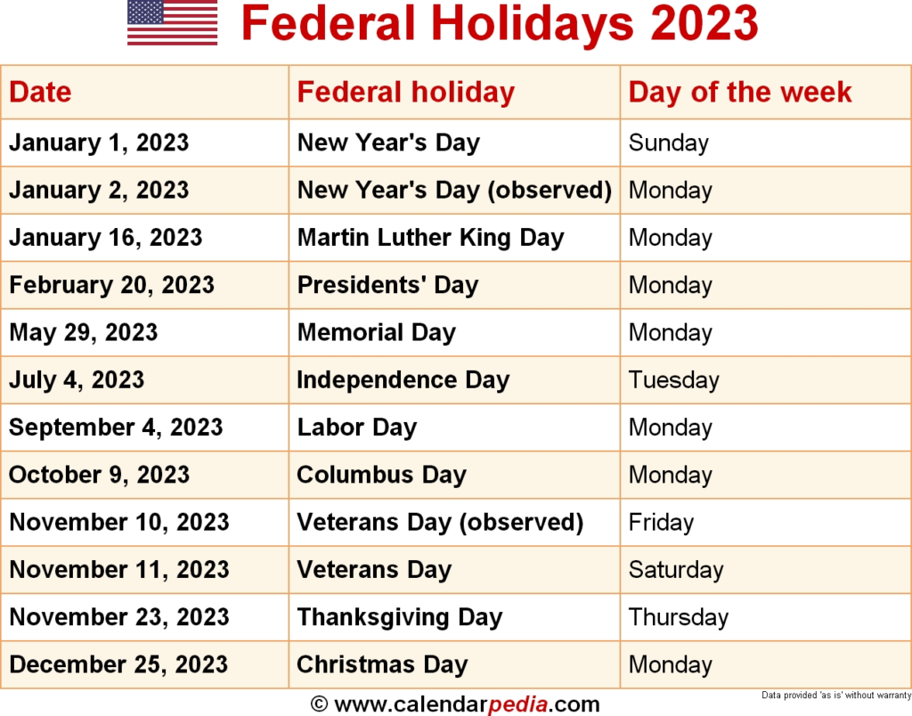 2023 Federal Holidays In United States Qualads