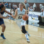 Basketball Classes In Edison Nj