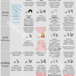 Bengali Calendar Bhadra 1429 18th