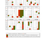 Delhi High Court Releases Its 2023 Calendar And List Of Holidays The