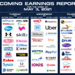 Earnings Report Calendar 2022 October Calendar 2022