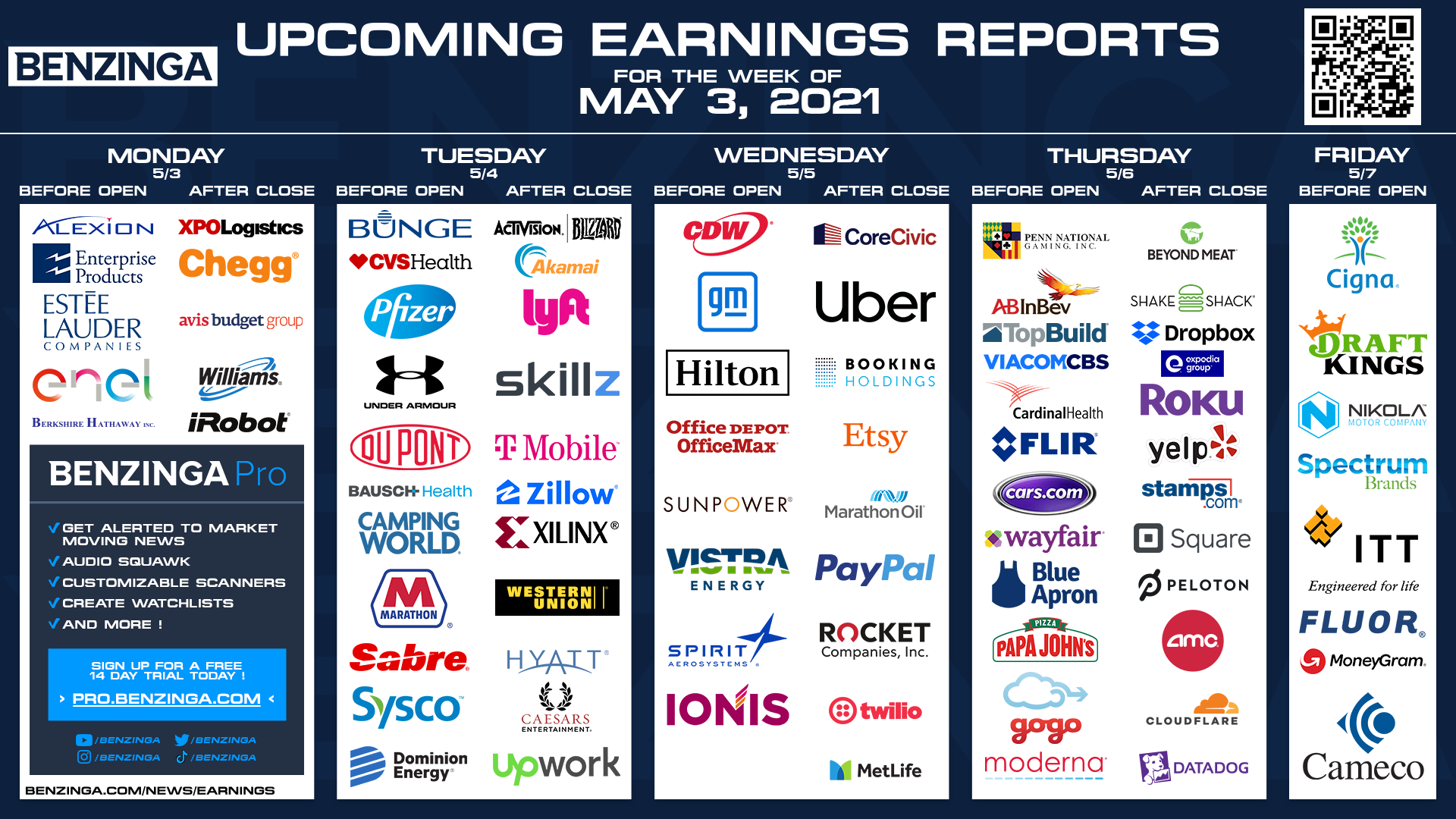 Earnings Report Calendar 2022 October Calendar 2022