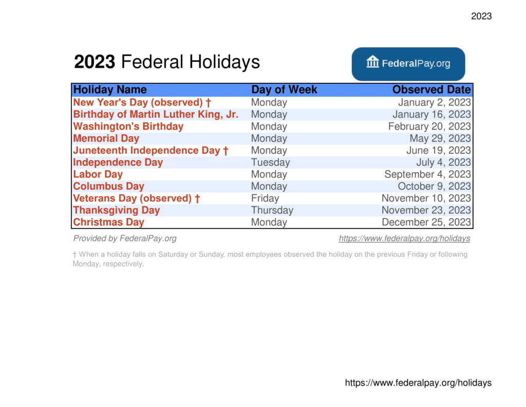 List Of Federal Holidays For 2021 And 2022