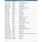 Philippines Holidays 2020 In PDF Word And Excel