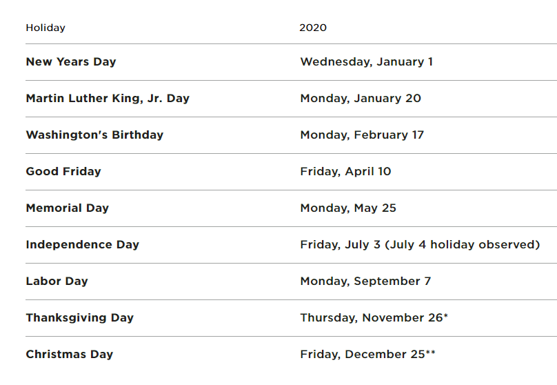 Stock Market Holidays 2021 2021 Holiday Calendar Landscape
