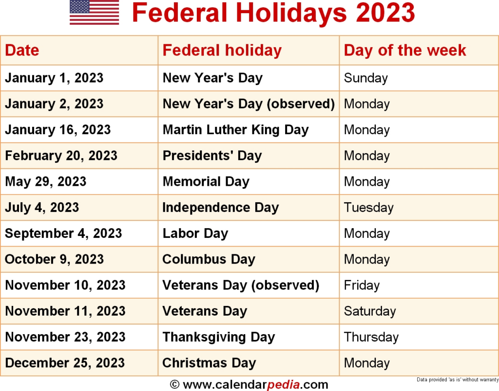 When Is Veterans Day 2022 Veterans Day 2023 Qualads